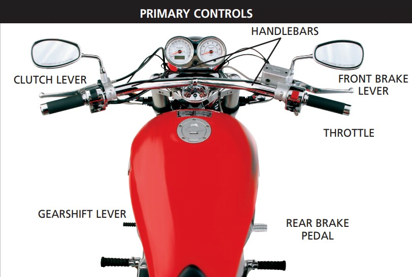 Brake and Clutch Levers